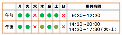 診察日・休診日